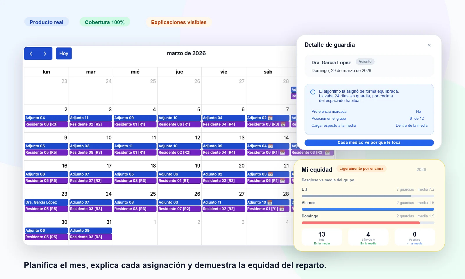 Vista real de EquiGuardia: cuadrante mensual, explicación de una guardia y panel de equidad del médico.